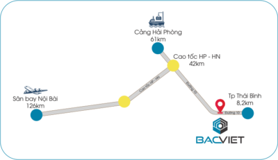 Mạ kẽm nhúng nóng ở đâu, mạ kẽm nhúng nóng Bắc Việt, mạ kẽm Thái Bình, mạ kẽm Hưng Yên, mạ kẽm Hải Dương, mạ kẽm Hải Phòng, mạ kẽm Nam Định